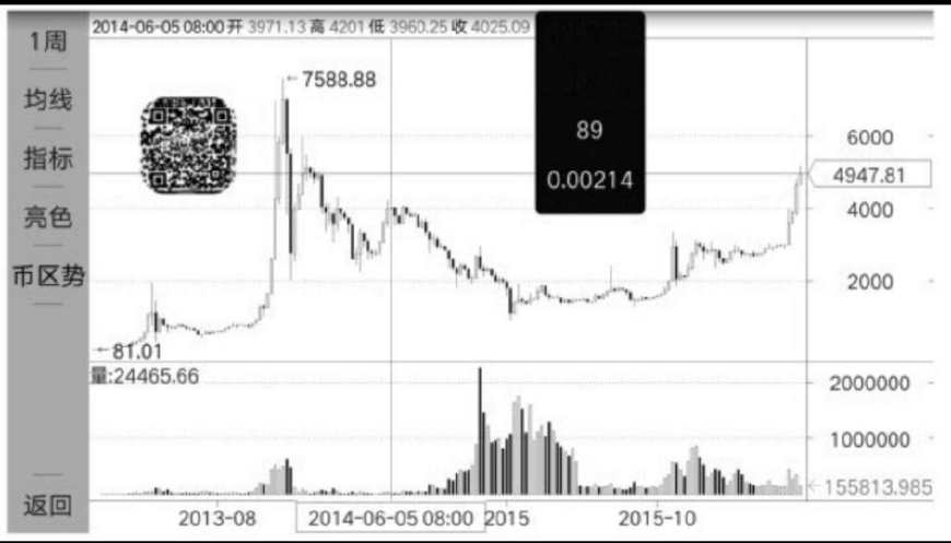 澳门六开走势图表分析104期深度剖析，探寻数字背后的规律与趋势