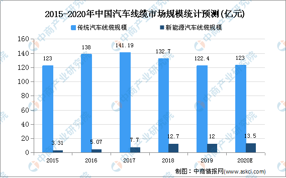 澳门六开走势分析预测最新，数据洞察与理性展望