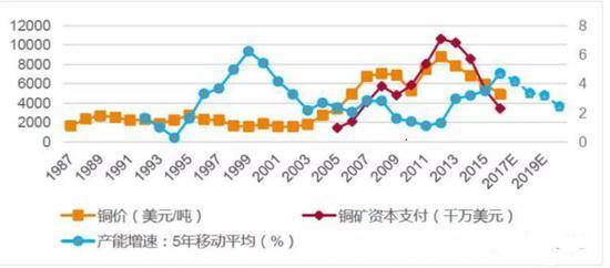 澳门六开走势图2019-至今，深度解析与未来展望
