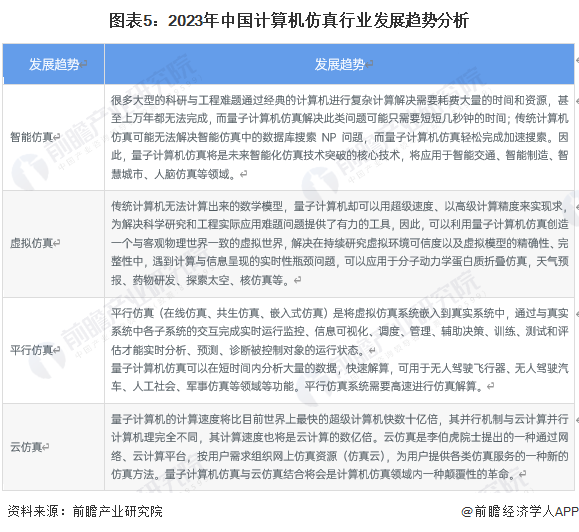 澳门六采走势图最新资料图片分析，深度解读与未来趋势预测