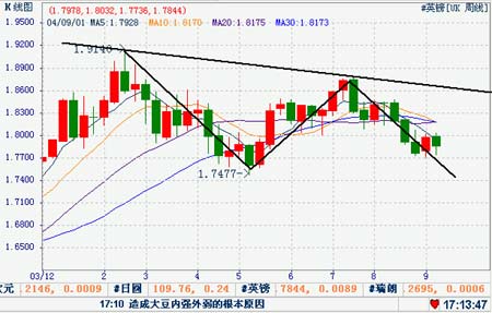澳门六采走势图最新预测分析网站，揭秘数字背后的玄机