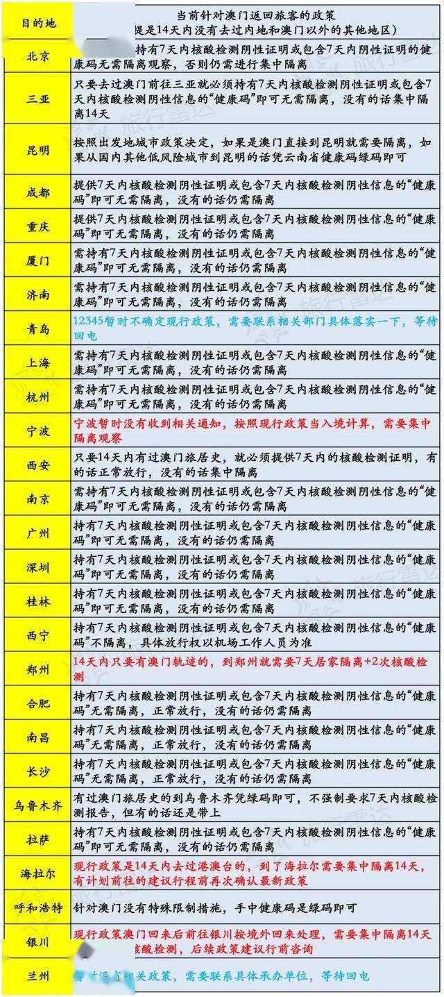 澳门六号码头，205年1月展望与今日开奖预测
