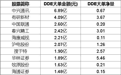 2025年5月19日