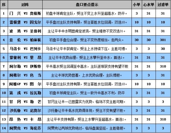 澳门六号彩开奖309期，揭秘最新中奖金额与查询攻略
