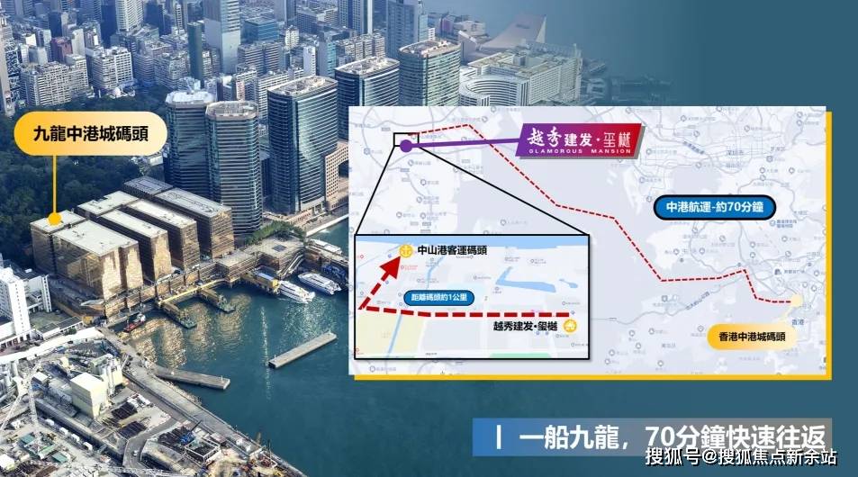 澳门六号码头，通往香港的便捷海上通道现状与展望