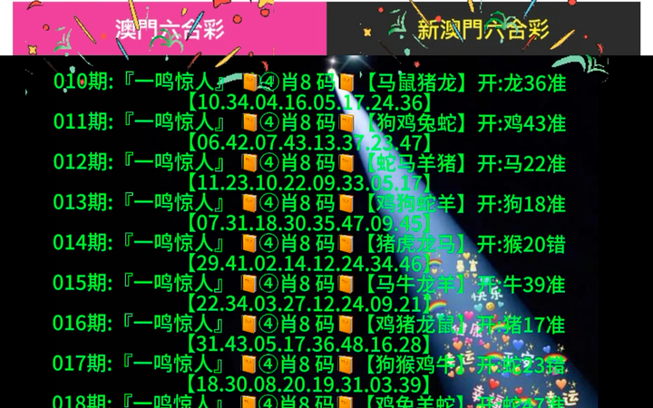 澳门六台彩昨日开奖号码揭秘