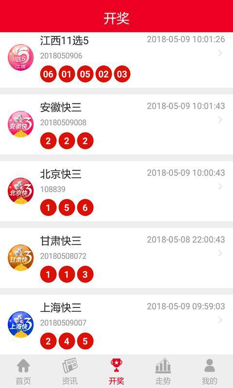 澳门六码与生肖预测，理性看待彩票游戏，享受娱乐而非依赖赌博的乐趣（2046年最新版）以科学态度面对未知结果的世界观探索之旅