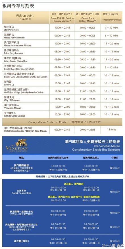 澳门六个赌场经营权的级别解析