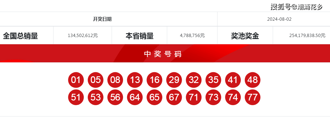 澳门六叔最新信息1706期开奖深度解析与回顾