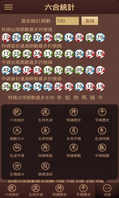 澳门六盒资料查询，最新消息与深度解析