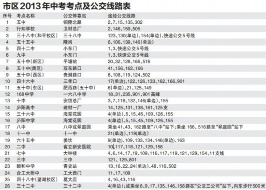 澳门六盒宝典2013开彩结果图表，揭秘与警示
