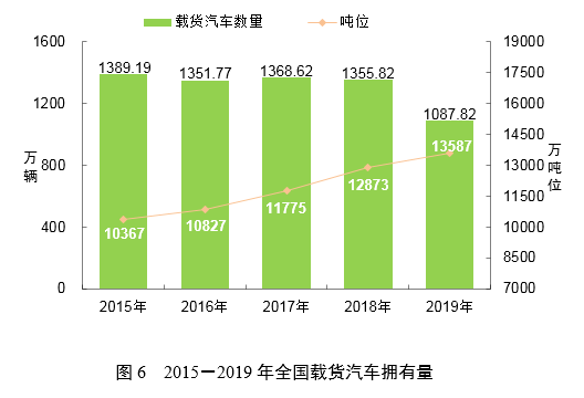 澳门六盒宝典2013开彩结果图分析，数据背后的真相与趋势