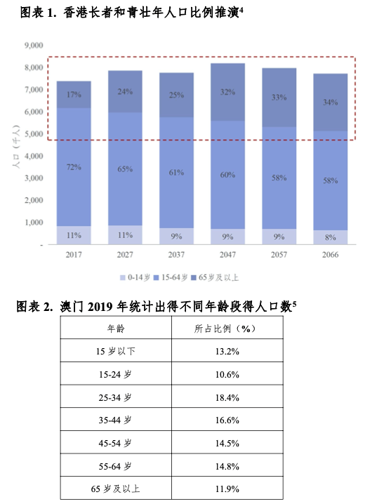 澳门六盒宝典2013开彩结果分析预测，深度解读与理性思考