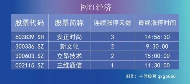 澳门六爷第286期开奖结果最新消息查询全解析