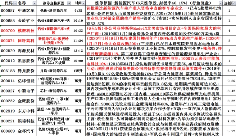澳门六爷资料，版本与组成部分的深度解析