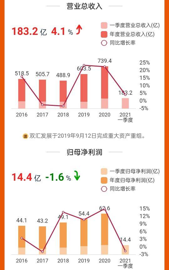 澳门六个赌牌的深度解析,历史、现状与未来展望