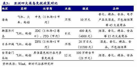 澳门赌牌新格局，六个牌照的深度解析