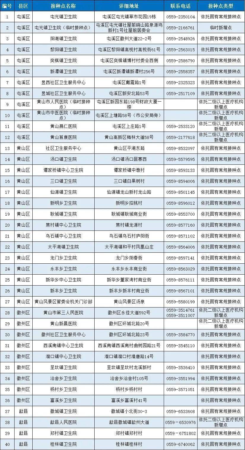 澳门六开现场直播，多平台观彩新体验