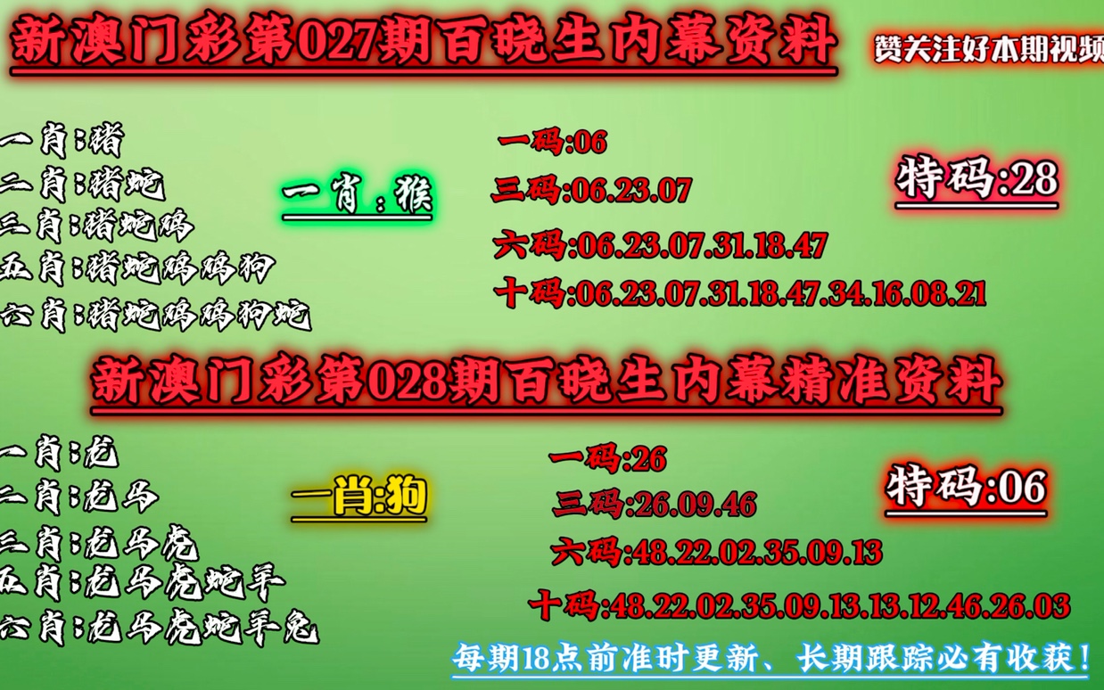 澳门六个菜开奖结果查询一览表，揭秘澳彩的魅力与乐趣
