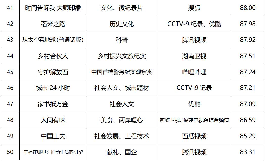 澳门六个牌照的全面解析，价格与价值并存的商业考量