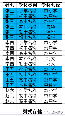 澳门六张赌牌的级别与意义解析