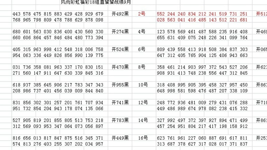 澳门六玄网坛140期开奖结果查询与直播体验