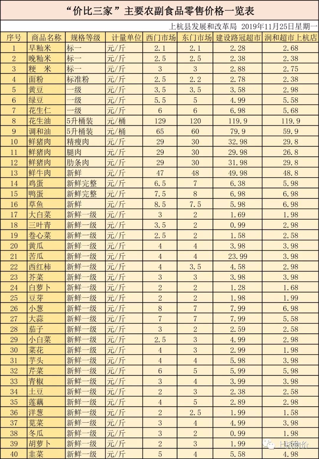 澳门六记水蟹粥价格一览表，品味经典，细数珍馐