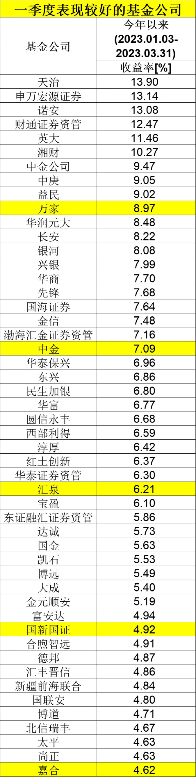 澳门六码经典大全最新一期,揭秘中奖秘诀与历史回顾