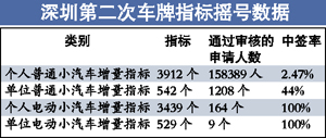 澳门六张牌照，是否全为澳门人持有？背后的原因探析