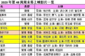 澳门六玄网论坛1876期开奖信息揭秘，理性看待彩票，享受生活乐趣
