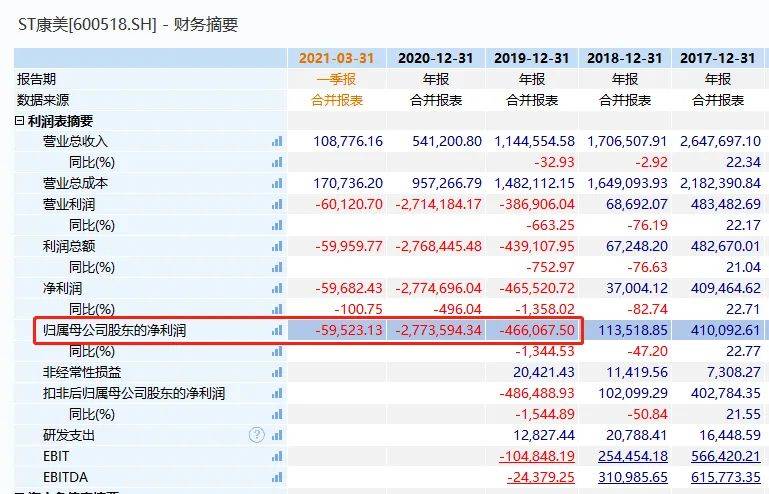 澳门六玄网论坛145期开奖记录，揭秘与警示