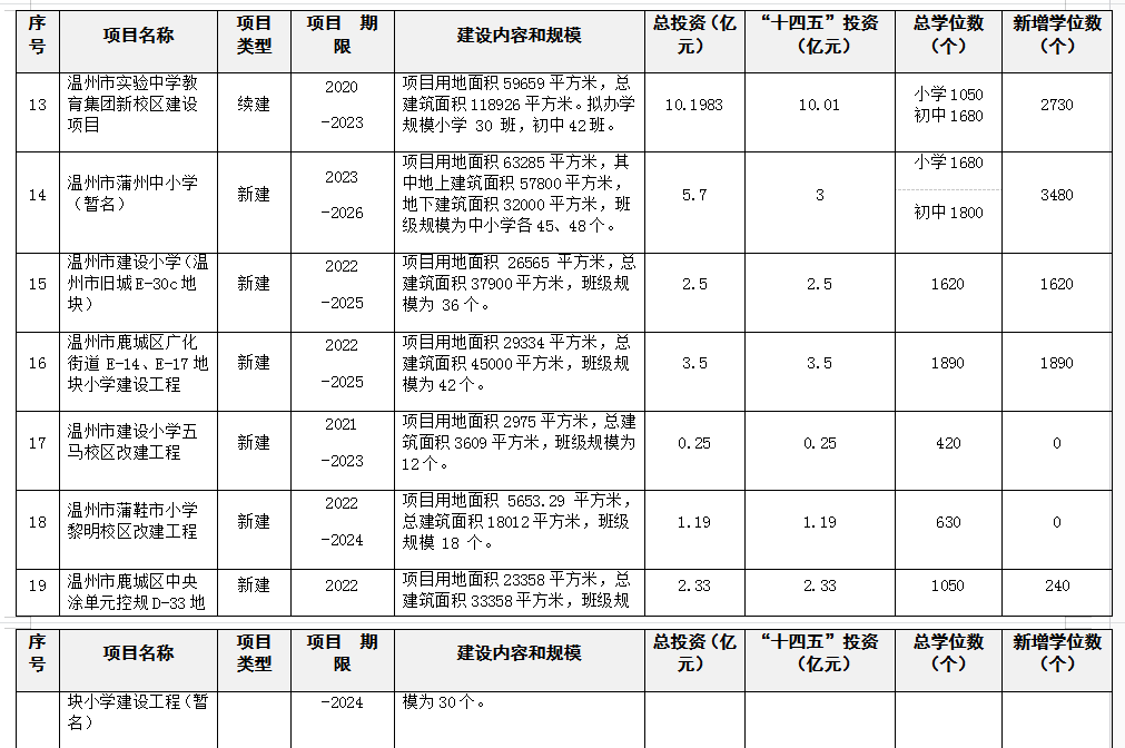 澳门六合社区教育资源概览，小学与初中教育体系解析