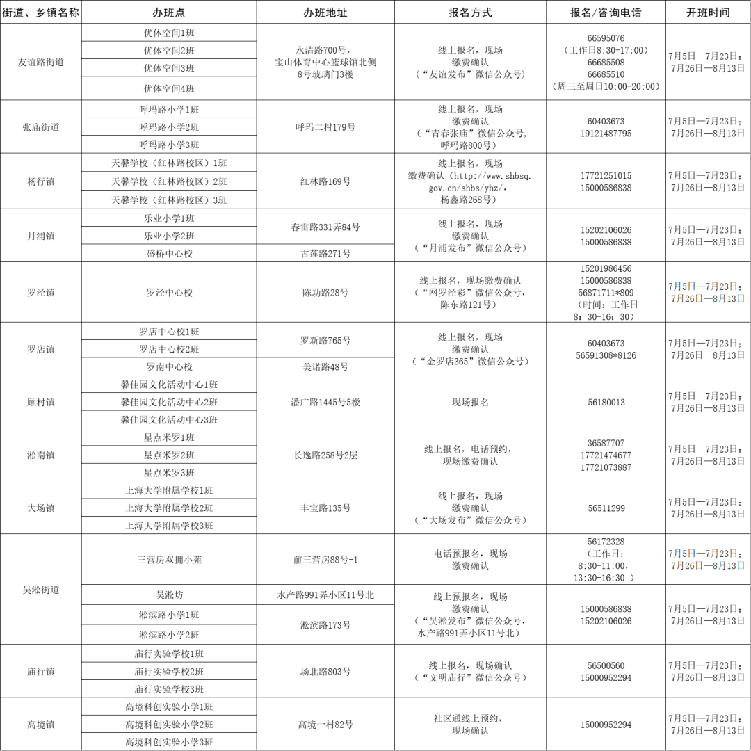 澳门六六大顺大排档最新顺序规则全解析