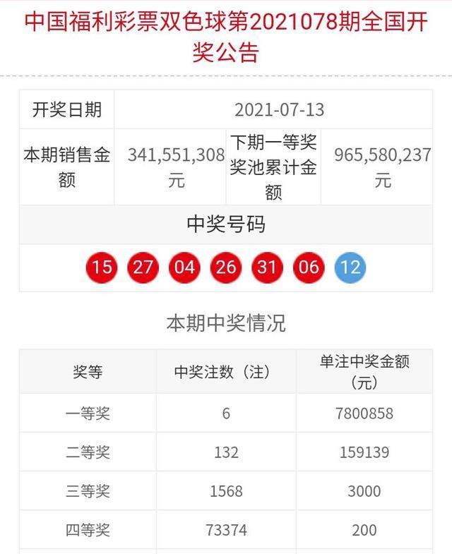 澳门六开合龙虎彩票中奖，一场数字与运气的博弈