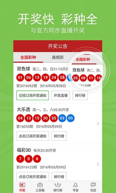 澳门六网站开奖结果最新预测，理性分析与谨慎投注