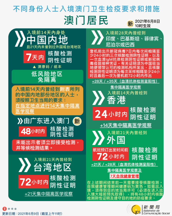 澳门六采49图库资科大全，探索最新资讯与趋势