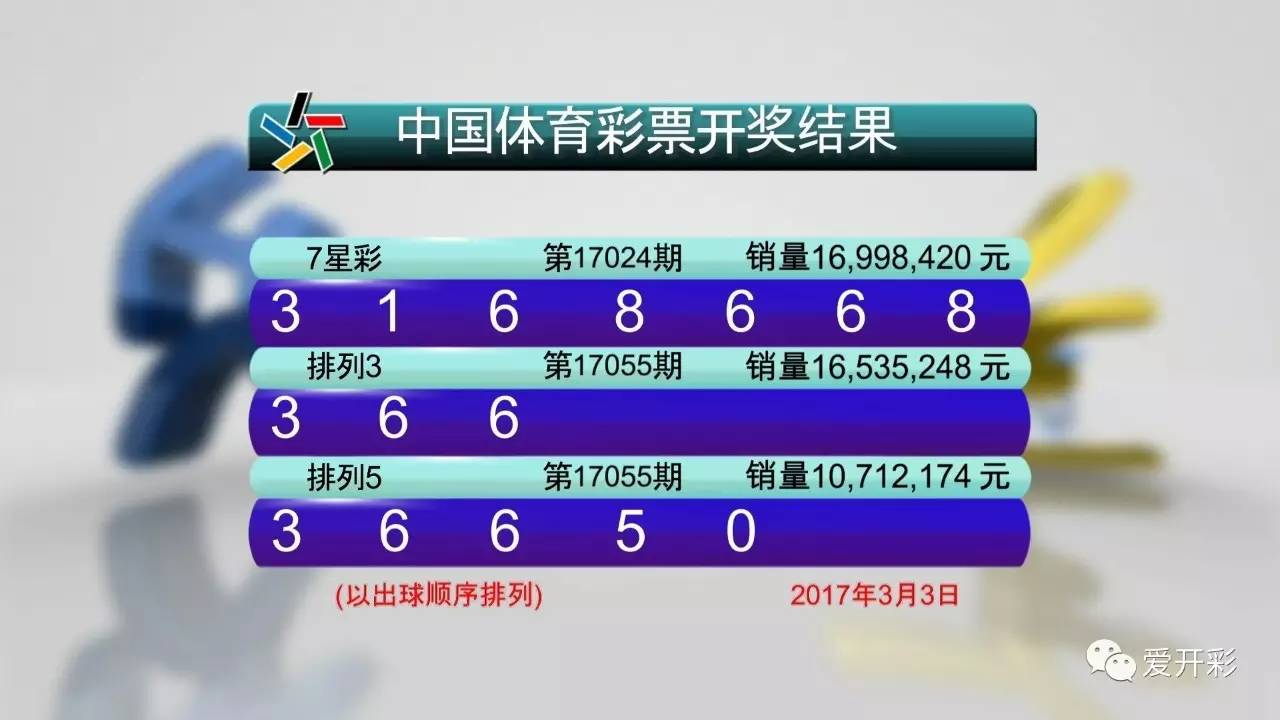澳门六采140期开奖结果最新消息查询，揭秘彩票背后的故事与影响