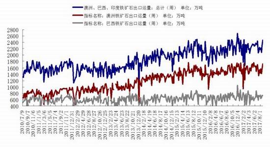 2036澳门六下彩预测分析，理性与科学的结合