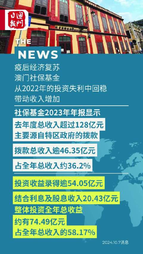 20年澳门六采，最新消息与深度新闻报道