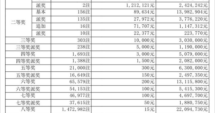 澳门六采开奖现场视频,最新消息与新闻深度解析